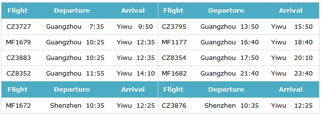 Air flight from Guangzhou/Shenzhen to Yiwu