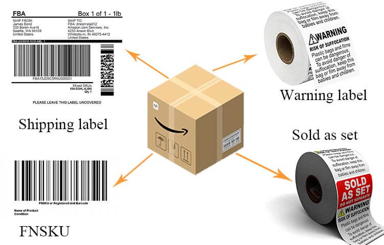Amazon FBA labels