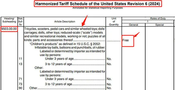 HS code for toys in the US