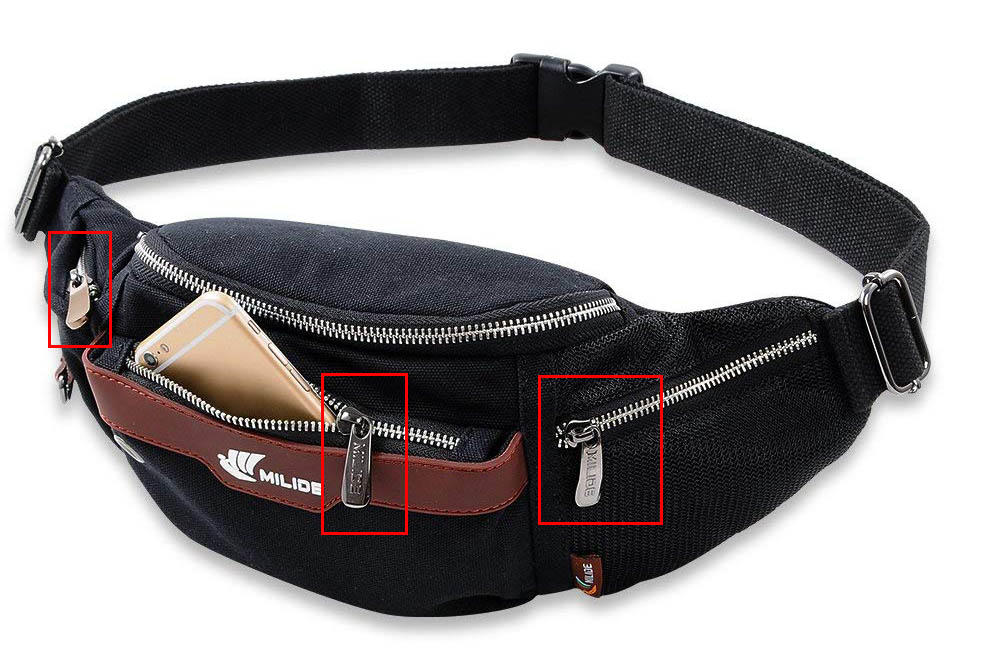 Milide Fanny Pack debtreviewclear .za