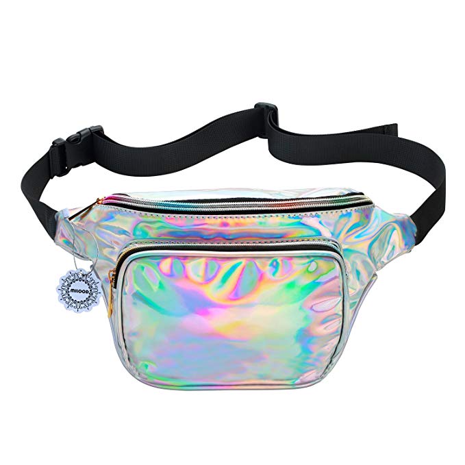 Wholesale Fanny Pack From China: The Complete Guide - jingsourcing