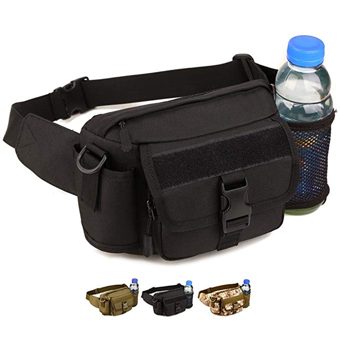 Wholesale Fanny Pack From China: The Complete Guide - jingsourcing