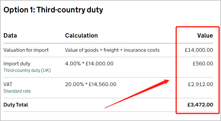 free import duty calculator (3)