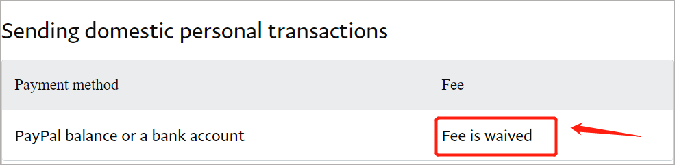 Avoid Paypal transfer fee (1)