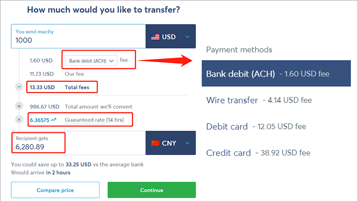 Send Money to China from the US - Western Union