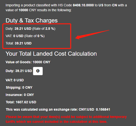 Import Duty from China to the USA. How Much & How to Calculate?