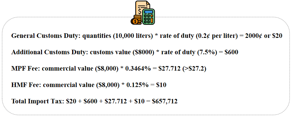 non-alcohol import duty calculations (1)