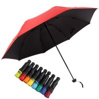 Folding umbrella