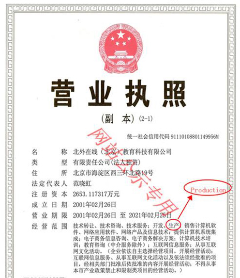 The business license of manufacturer