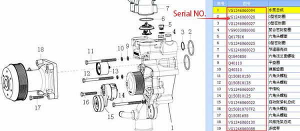 What’s a Good China Truck Parts Supplier? (5 Tips Provided)