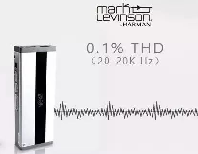  0.1% THD car audio amplifier