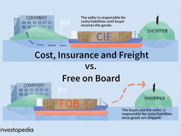 CIF vs FOB