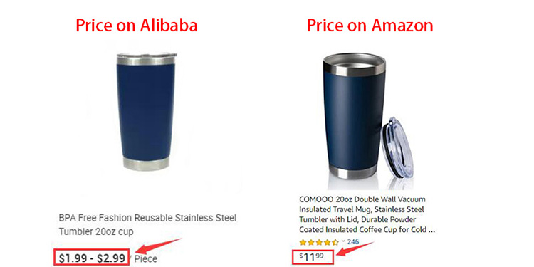 price comparison