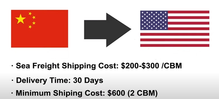 sea shipping from China to USA