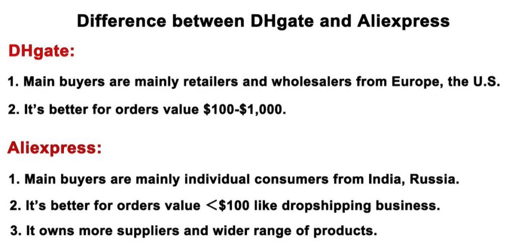 differences between DHgate and Aliexpress