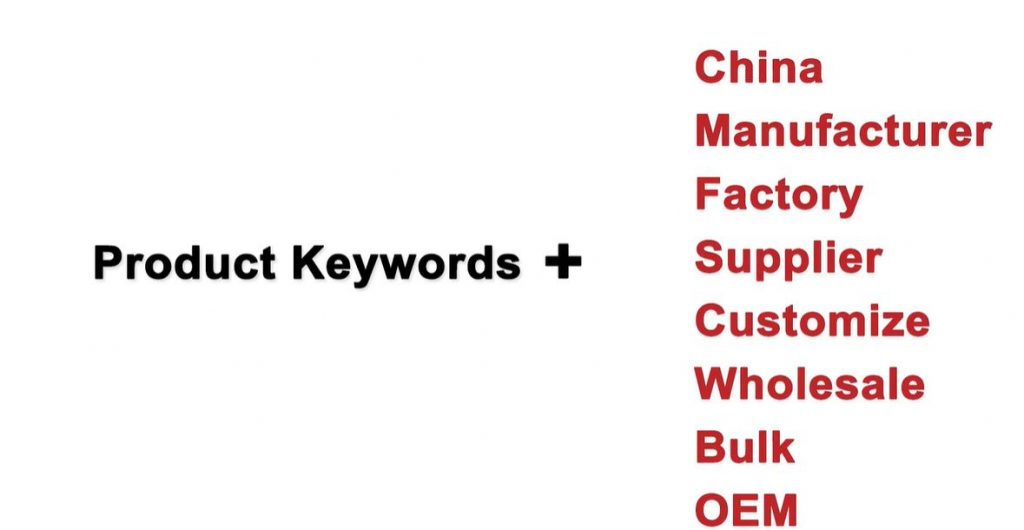 product keyword