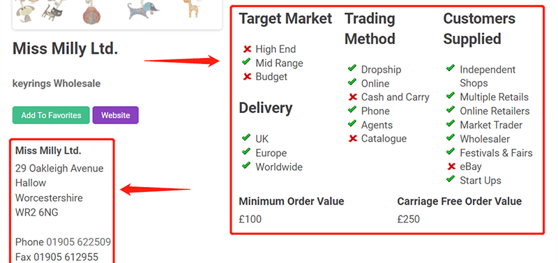 Wholesaler UK