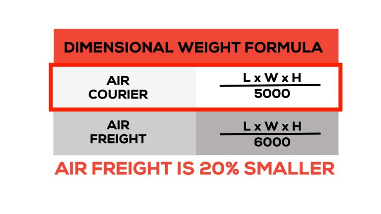 air freight less dimensional weight