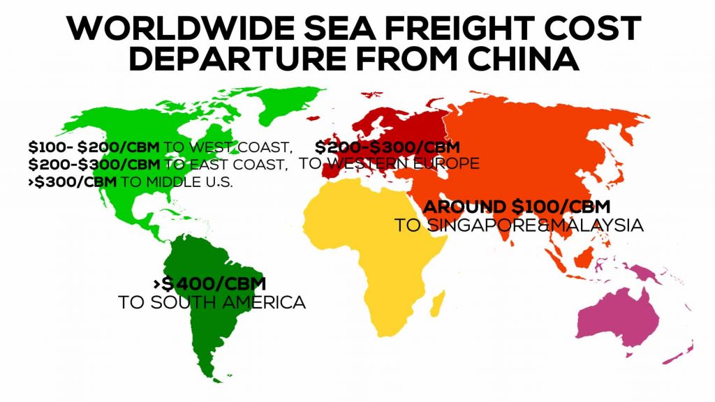 worldwide sea freight costs