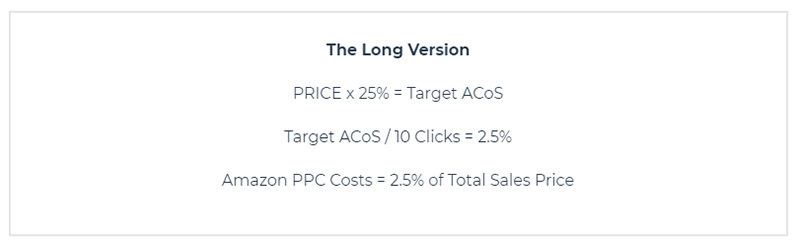 predict PPC cost