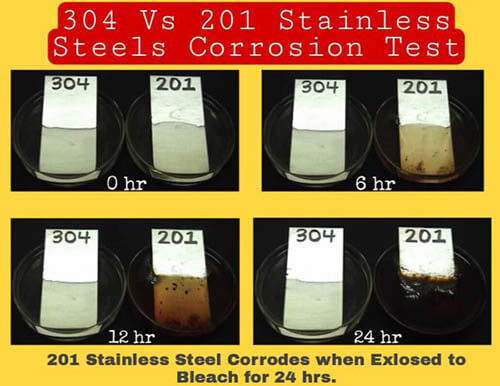 304-Stainless-Steel-Vs-201-Stainless-Steel