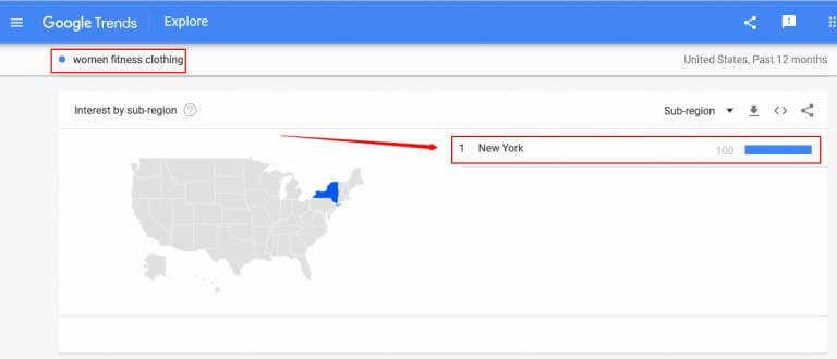 Google trends dropshipping niche 2