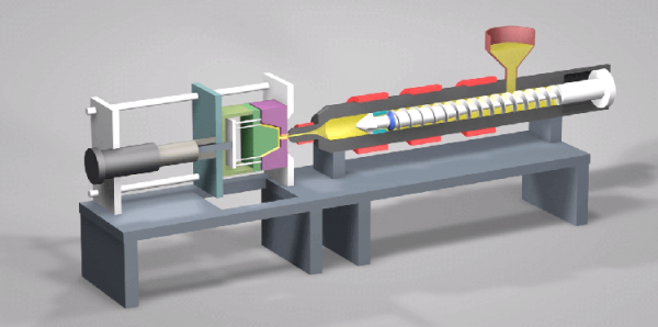 Injection Moulding | Definition, Cost, Materials, Pros & Cons, Applications