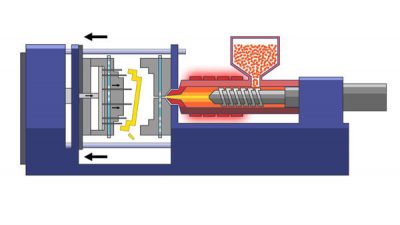 injection molding process-ejection