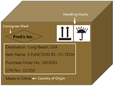 What is Shipping Mark? | 5 Types with Examples & Rules