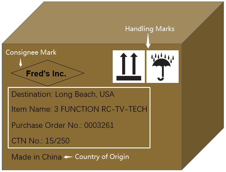 Main Mark or Front Mark of cartons