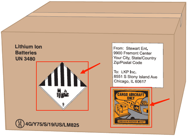 lithium battery product packaging and labeling