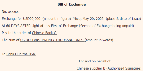 What Is Bill of Exchange? | Common 6 Types and Use