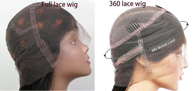 Full lace wig discount difference