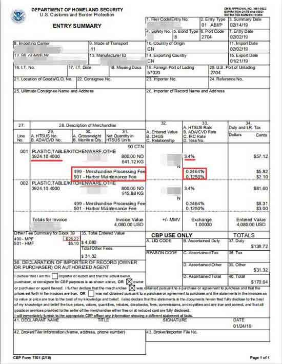 Import Duty from China to the USA. How Much & How to Calculate?