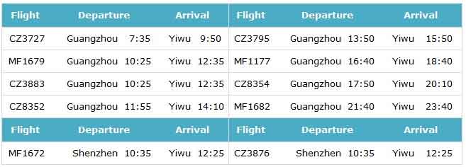 Air-flight-from-GuangzhouShenzhen-to-Yiwu2