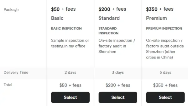 Fiverr Inspection services