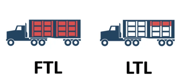 LTL Vs FTL: Which Shipping Mode Suits Your Cargo Better?