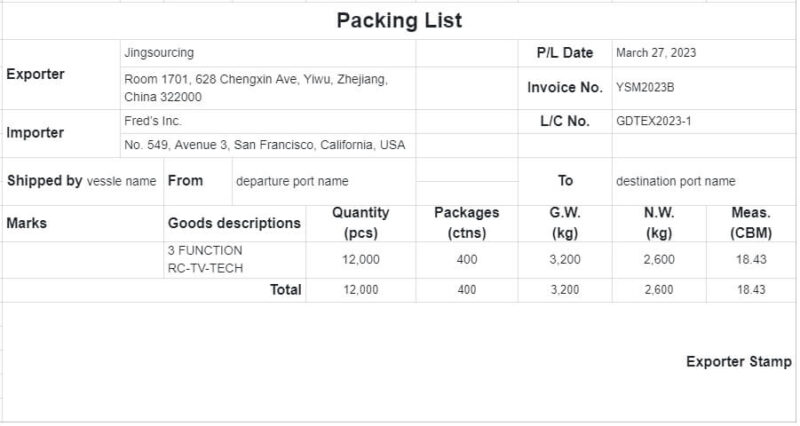 Packing List 101 What s It Why Important Examples