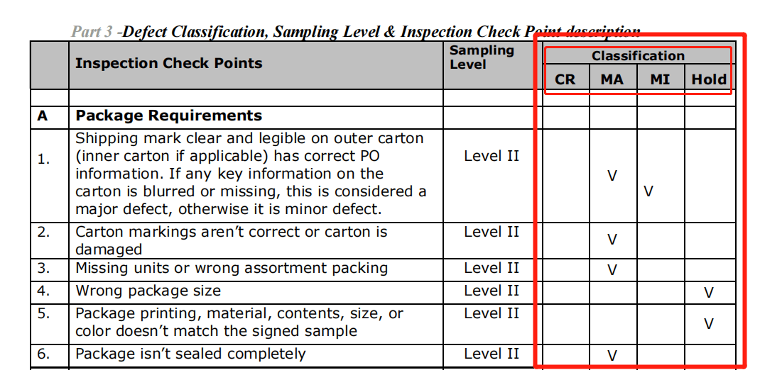 ultimate-checklist-to-take-qc-to-the-next-level