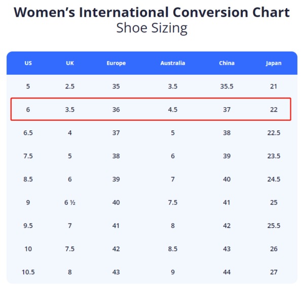Understanding Chinese Shoe Sizes: A Comprehensive Guide to Converting to US Sizes