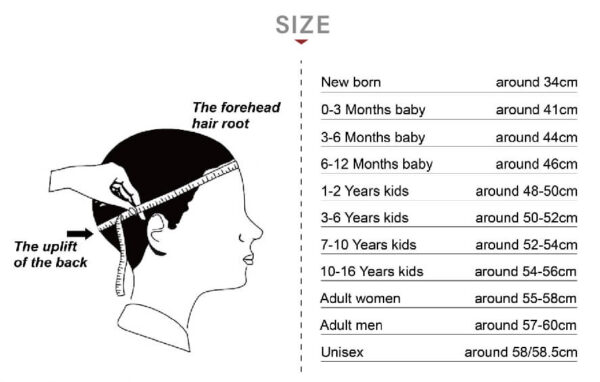 Hat circumference