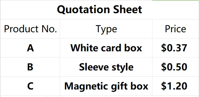 quotation sheet