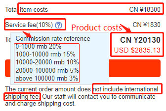 service fee charged by yiwubuy platform