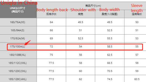 Asian Size Conversions To US Which One Suits You asian-size-conversions-to-us-which-one-suits-you