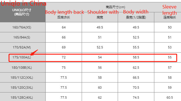 Asian Clothes Sizes Asian Clothes Sizes