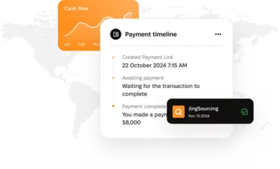 Our Credit Payment Terms