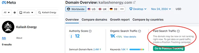 kailash energy meta and website ads result