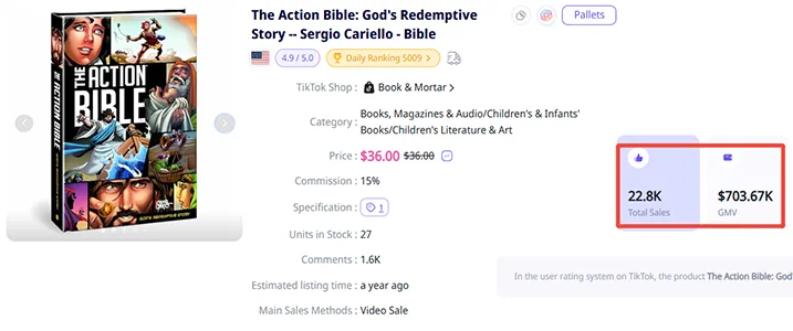 action bible TikTok shop sales revnue