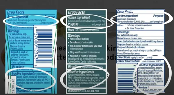 Ingredients in aluminum-based antiperspirants
