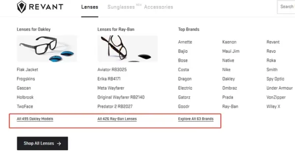 The brands targeted by Revant